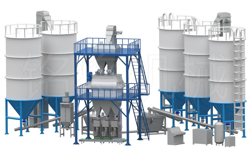 年產(chǎn)5-10萬噸干粉砂漿生產(chǎn)線 年產(chǎn)5-10萬噸干粉砂漿生產(chǎn)線